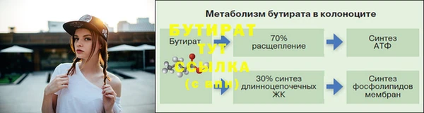 соль курить ск Арсеньев